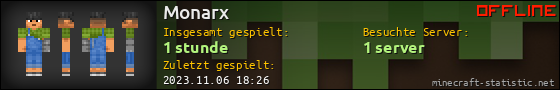 Benutzerleisten 560x90 für Monarx