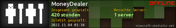 Benutzerleisten 560x90 für MoneyDealer