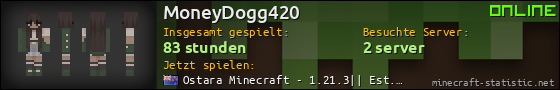 Benutzerleisten 560x90 für MoneyDogg420