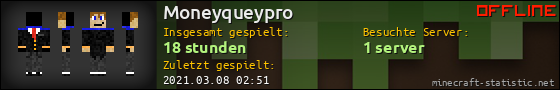 Benutzerleisten 560x90 für Moneyqueypro