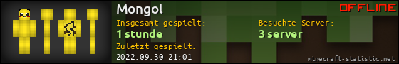 Benutzerleisten 560x90 für Mongol