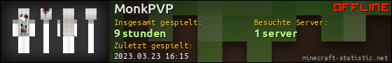 Benutzerleisten 560x90 für MonkPVP