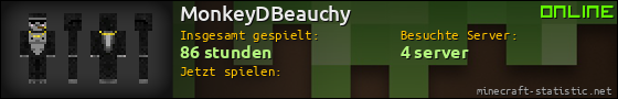 Benutzerleisten 560x90 für MonkeyDBeauchy