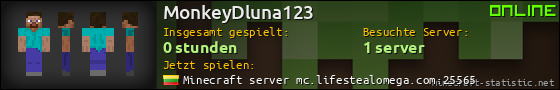 Benutzerleisten 560x90 für MonkeyDluna123