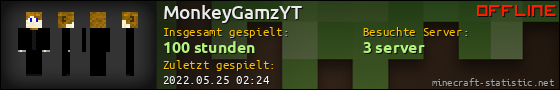 Benutzerleisten 560x90 für MonkeyGamzYT