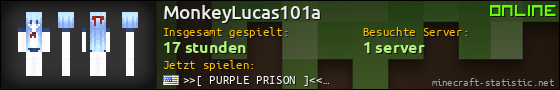 Benutzerleisten 560x90 für MonkeyLucas101a