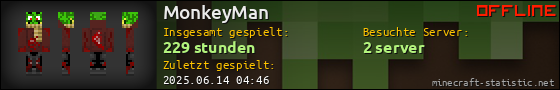 Benutzerleisten 560x90 für MonkeyMan