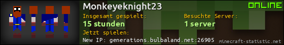 Benutzerleisten 560x90 für Monkeyeknight23