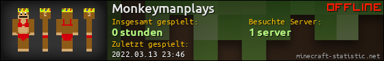 Benutzerleisten 560x90 für Monkeymanplays