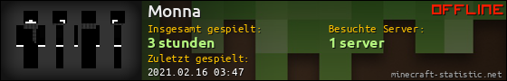 Benutzerleisten 560x90 für Monna