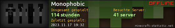 Benutzerleisten 560x90 für Monophobic