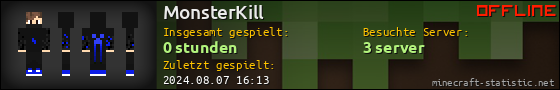 Benutzerleisten 560x90 für MonsterKill