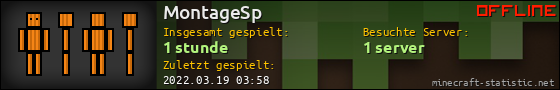 Benutzerleisten 560x90 für MontageSp