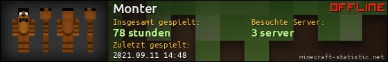 Benutzerleisten 560x90 für Monter
