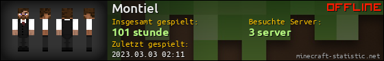 Benutzerleisten 560x90 für Montiel
