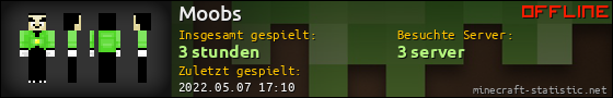 Benutzerleisten 560x90 für Moobs