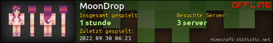 Benutzerleisten 560x90 für MoonDrop
