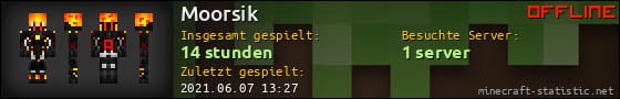 Benutzerleisten 560x90 für Moorsik