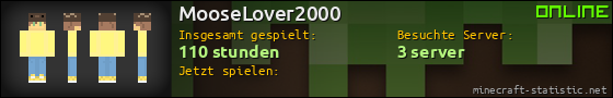 Benutzerleisten 560x90 für MooseLover2000