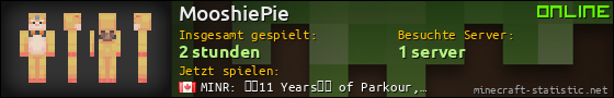 Benutzerleisten 560x90 für MooshiePie
