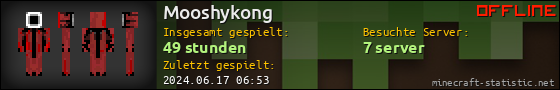 Benutzerleisten 560x90 für Mooshykong