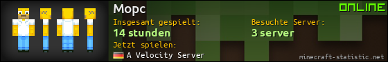 Benutzerleisten 560x90 für Mopc