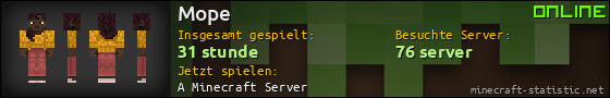 Benutzerleisten 560x90 für Mope