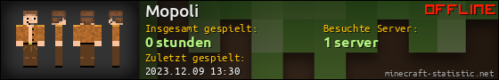 Benutzerleisten 560x90 für Mopoli