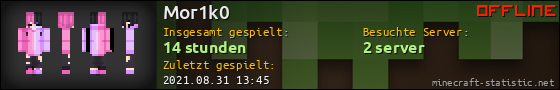 Benutzerleisten 560x90 für Mor1k0
