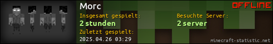 Benutzerleisten 560x90 für Morc