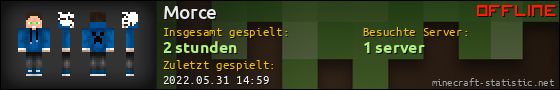 Benutzerleisten 560x90 für Morce