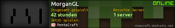 Benutzerleisten 560x90 für MorganGL