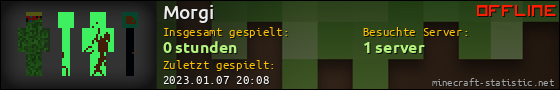 Benutzerleisten 560x90 für Morgi