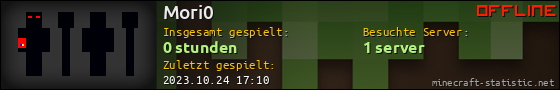 Benutzerleisten 560x90 für Mori0