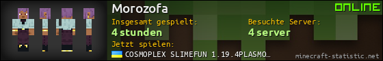 Benutzerleisten 560x90 für Morozofa