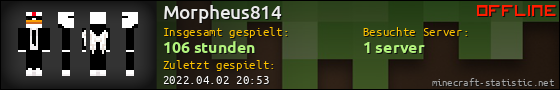 Benutzerleisten 560x90 für Morpheus814