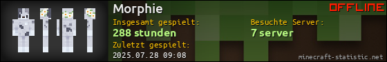 Benutzerleisten 560x90 für Morphie
