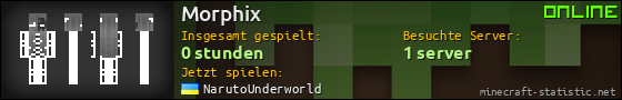 Benutzerleisten 560x90 für Morphix