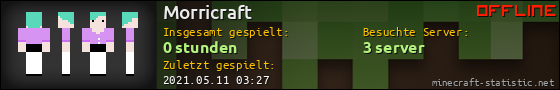 Benutzerleisten 560x90 für Morricraft