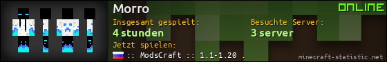 Benutzerleisten 560x90 für Morro