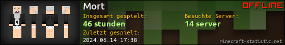 Benutzerleisten 560x90 für Mort