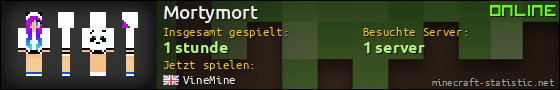 Benutzerleisten 560x90 für Mortymort