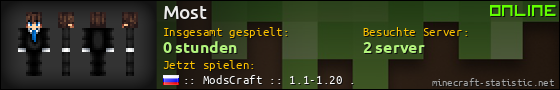 Benutzerleisten 560x90 für Most