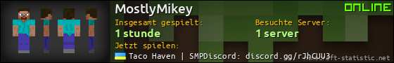 Benutzerleisten 560x90 für MostlyMikey