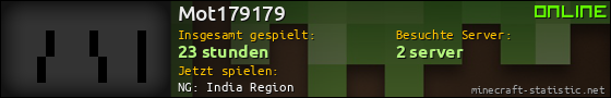 Benutzerleisten 560x90 für Mot179179