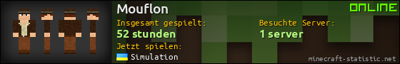 Benutzerleisten 560x90 für Mouflon