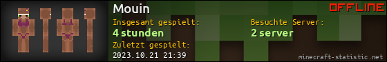 Benutzerleisten 560x90 für Mouin