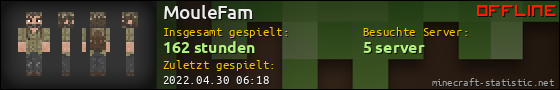Benutzerleisten 560x90 für MouleFam
