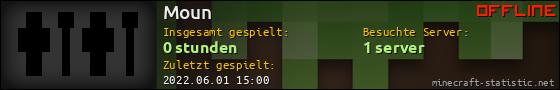 Benutzerleisten 560x90 für Moun