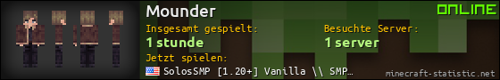 Benutzerleisten 560x90 für Mounder
